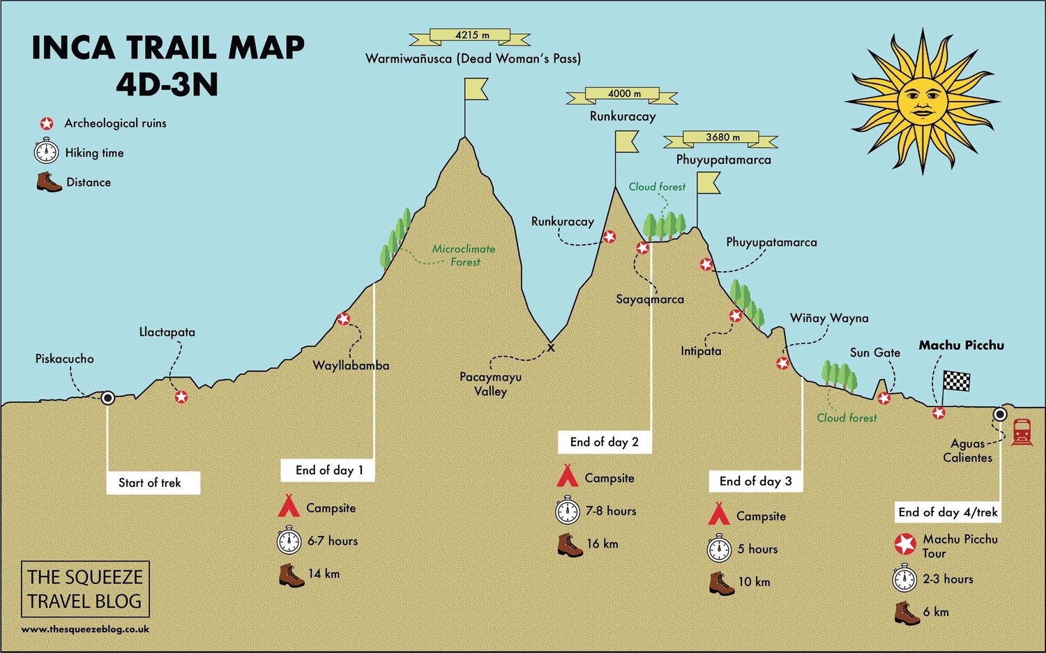 trailmap