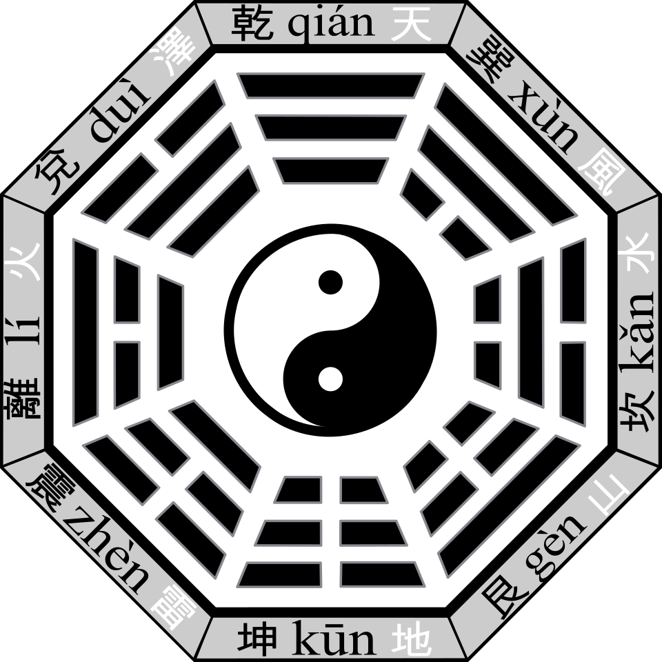 bagua